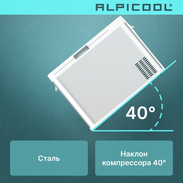 Компрессорный автохолодильник Alpicool MK35(12/24)